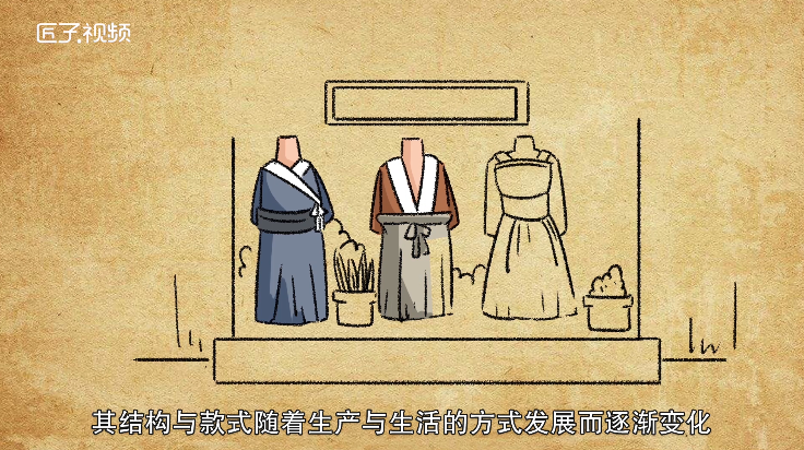 中国古代服装的由来