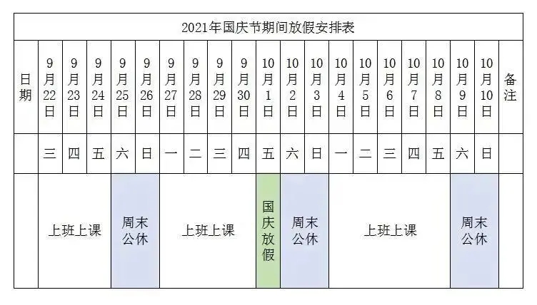 【福建多所高校调整国庆假期安排 福州大学放假时间:10月1日至10月