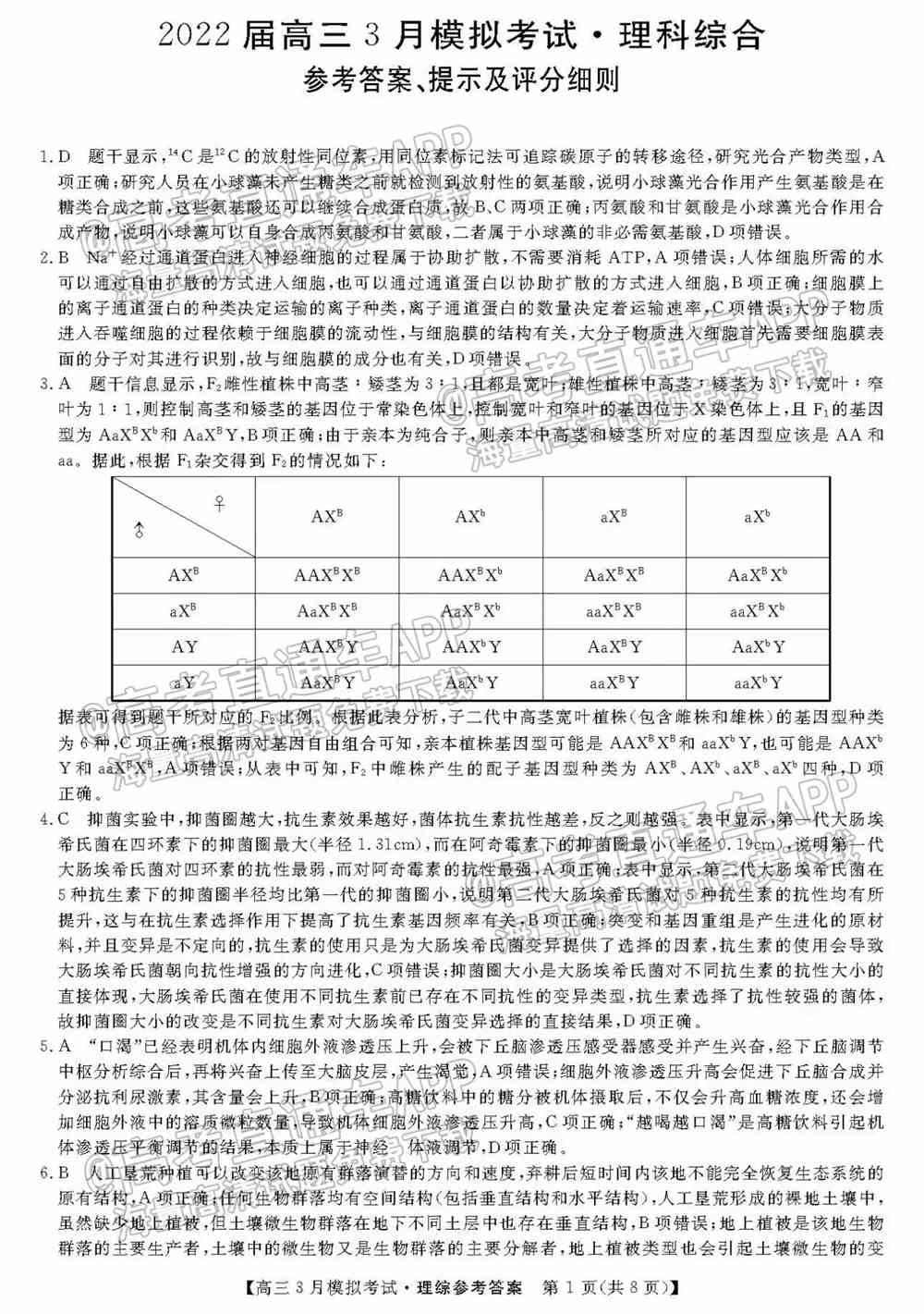 2022年哈蒙双百高三四联各科试题及答案解析汇总