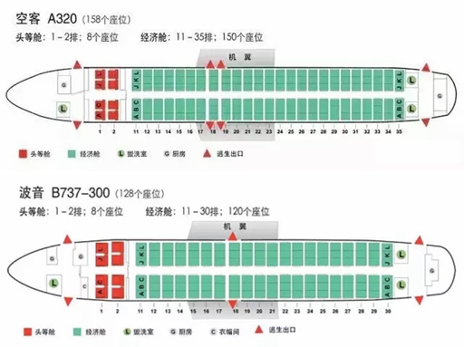 飞机座位哪个好?